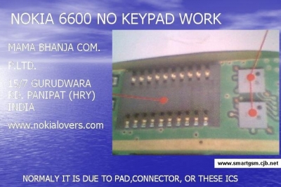 Nokia 6600 - Keypad